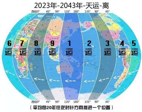 九離紫火運|龍年九紫離火運！2類人好運到「大旺20年」 這行業將。